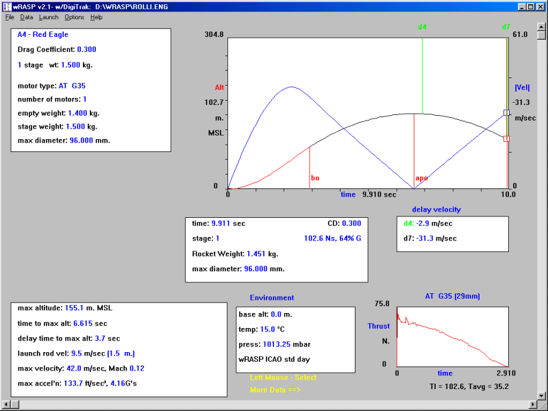 Flight analysis