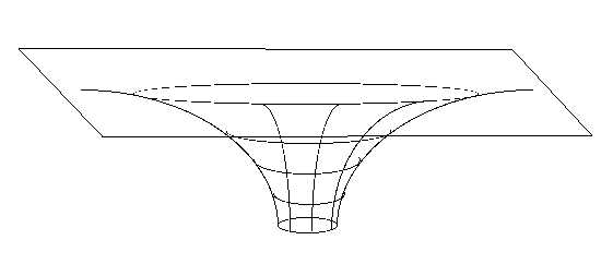 diagram of black hole