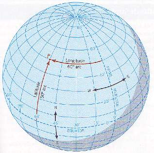 \includegraphics[width=7cm, height=7cm]{/home/sickall/doc/visual/sphere.eps}