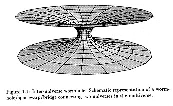 wormhole diagram